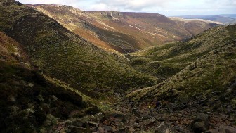 Grindsbrook Clough