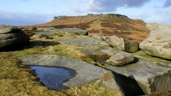 Higger Tor
