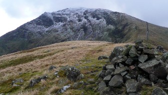 Red Screes